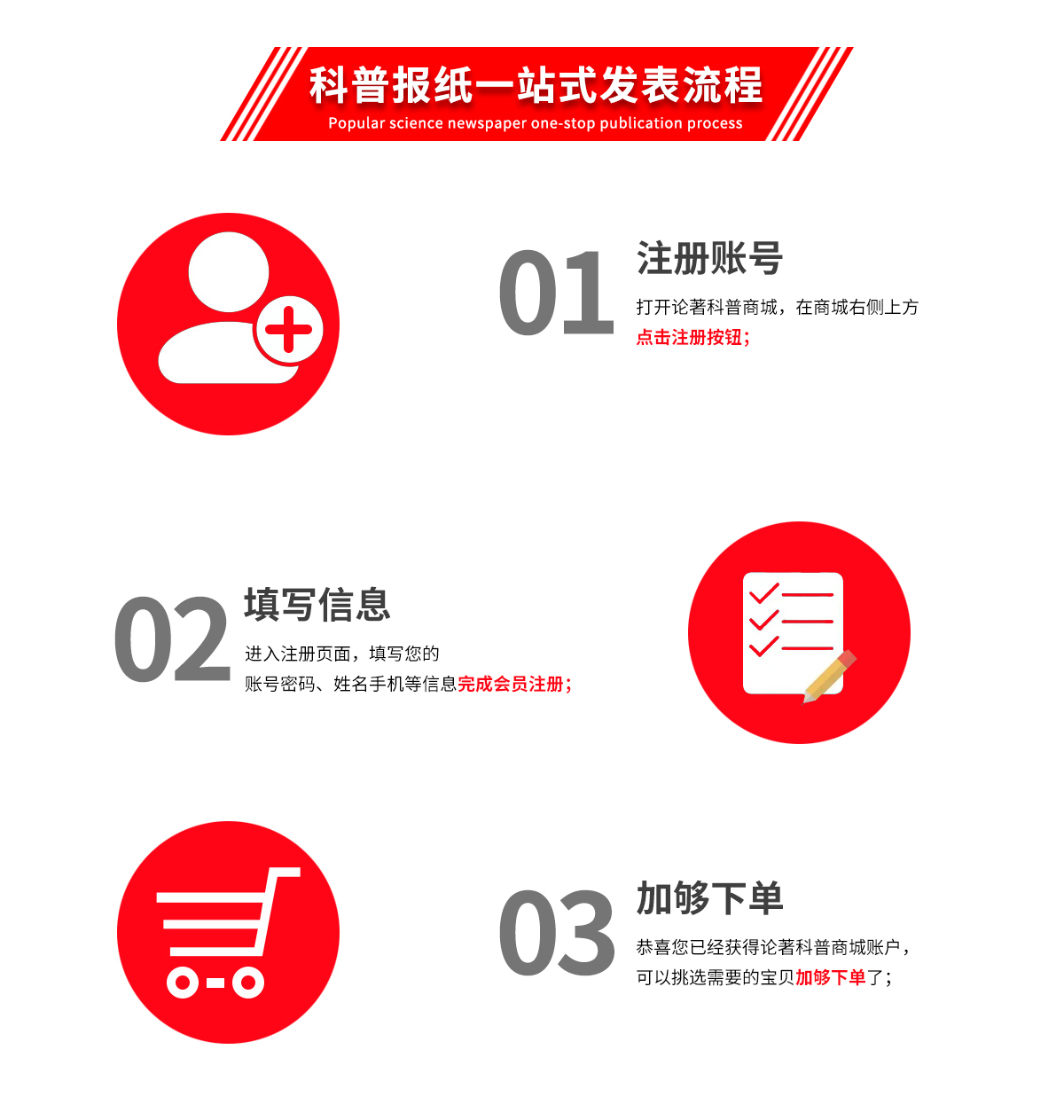 下单流程1_01.jpg