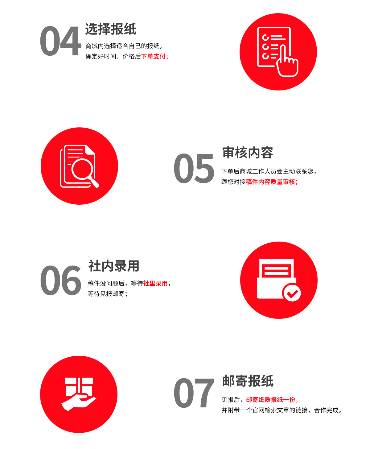 下单流程1_02.jpg